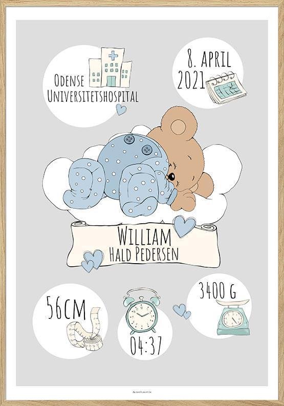 Personlig Dåbstavle – Unik Fødselsplakat til Dreng