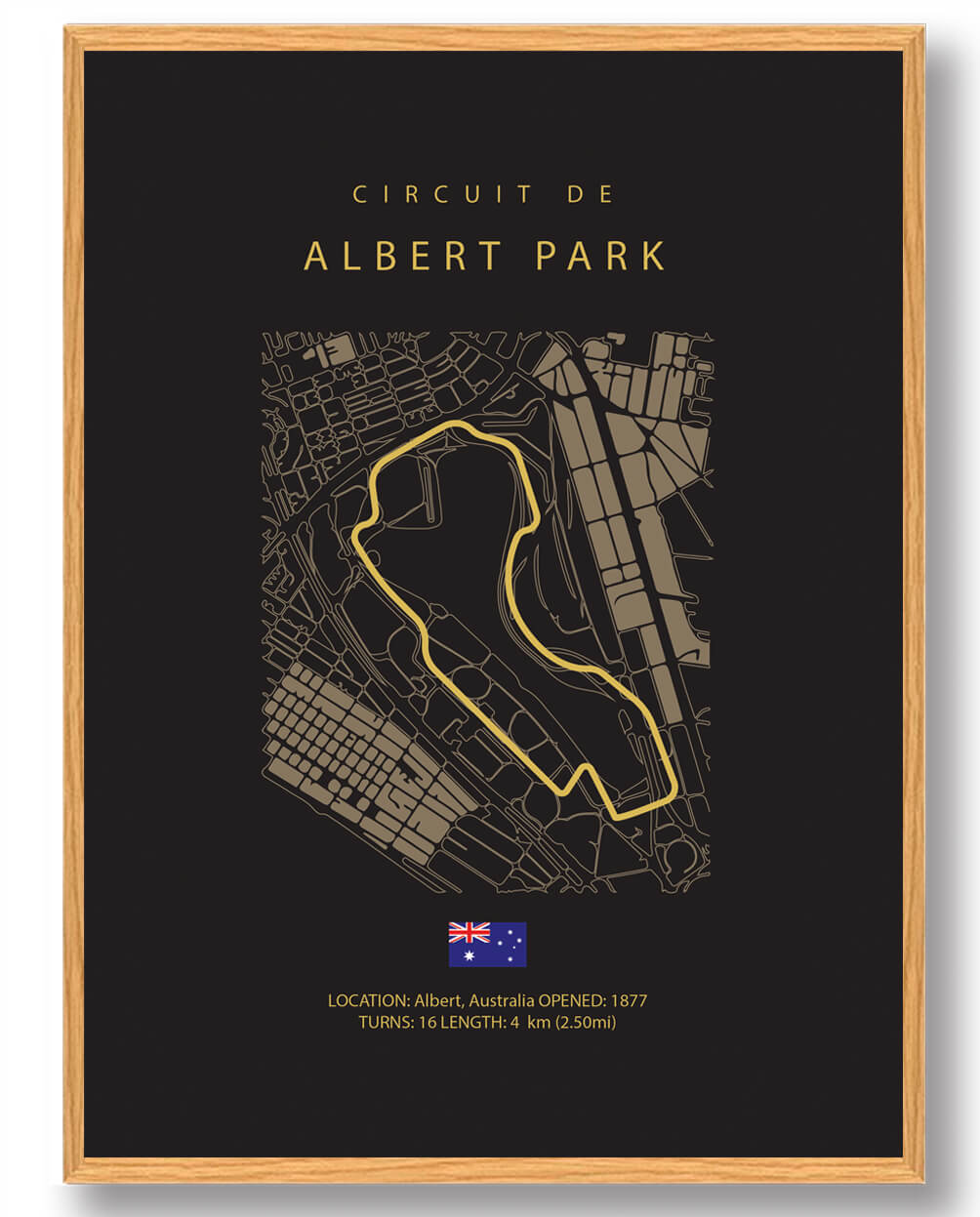 Albert Park Formel 1 Plakat - Oplev motorsportens energi!