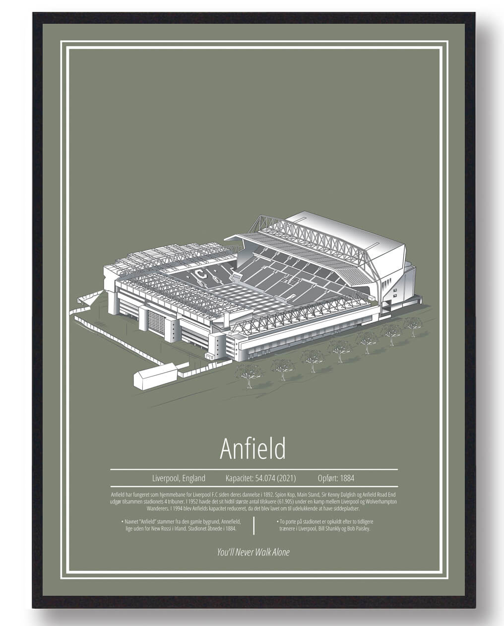 Anfield Stadion Plakat – Liverpool Design til Dit Hjem