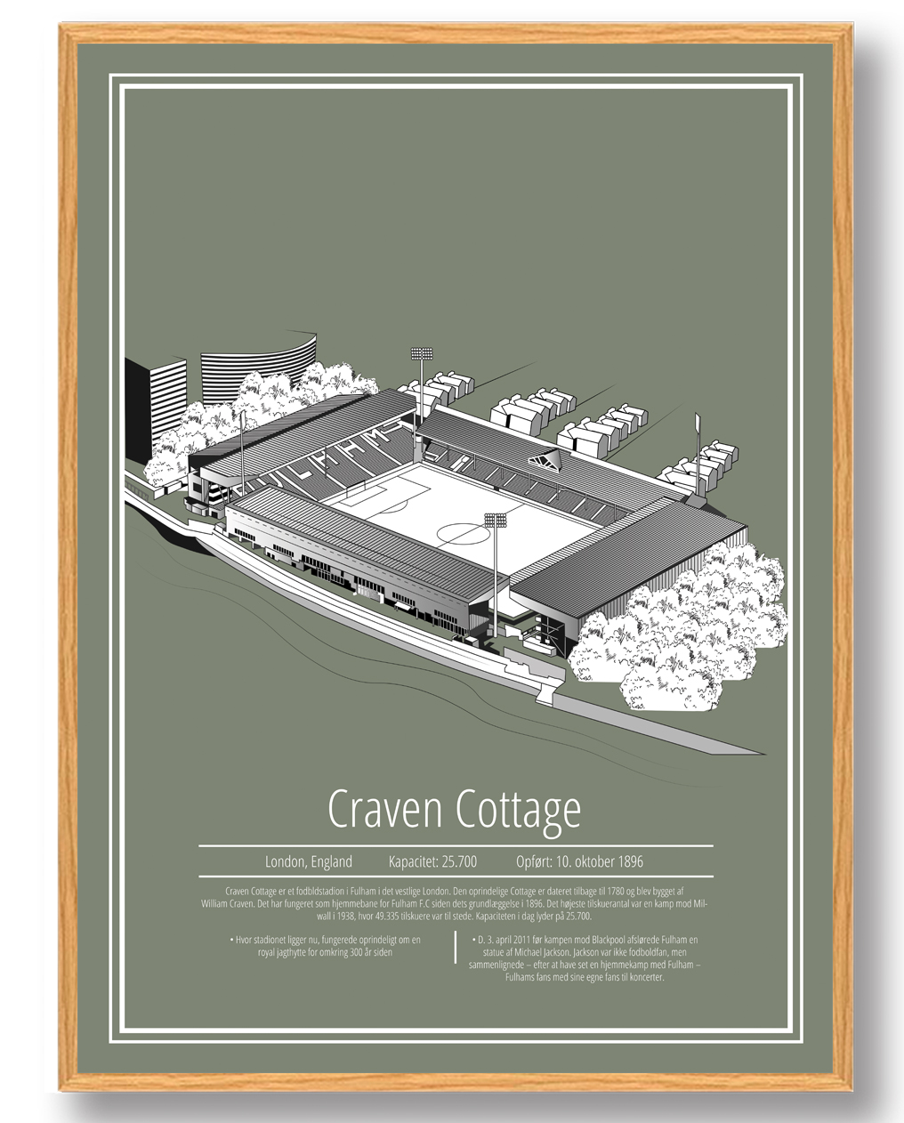 Craven Cottage Plakat – Fodboldkunst til Fulham Fans