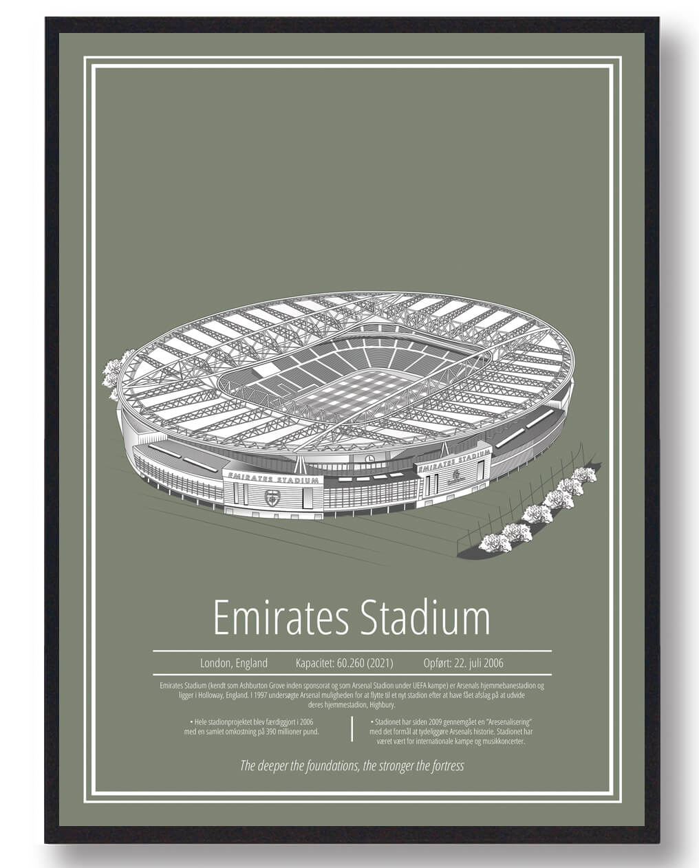 Emirates Stadion Plakat - Arsenal til Dit Hjem