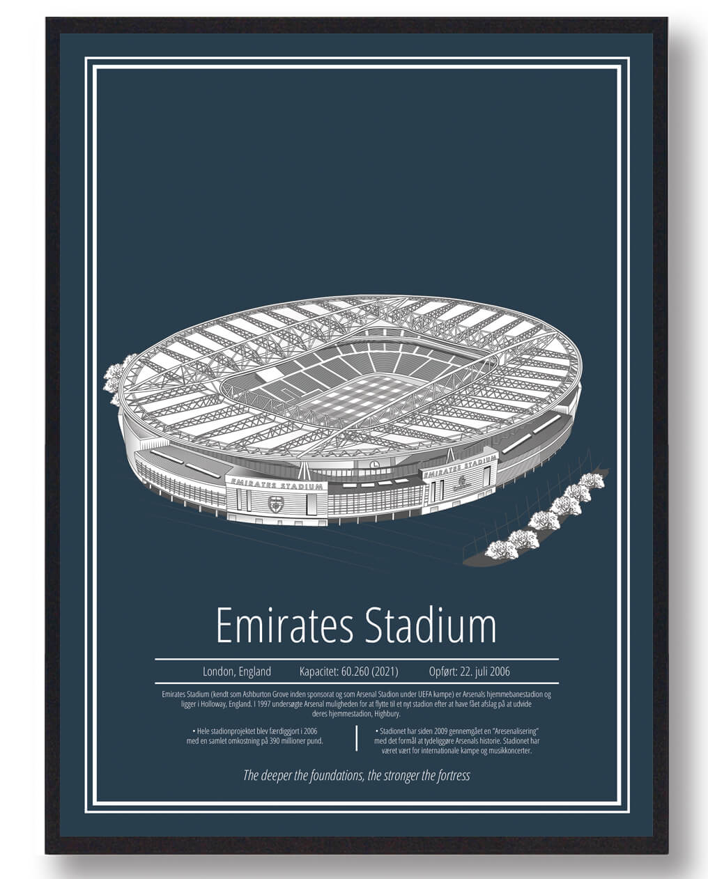 Emirates Stadion Plakat – Arsenal til Dit Hjem