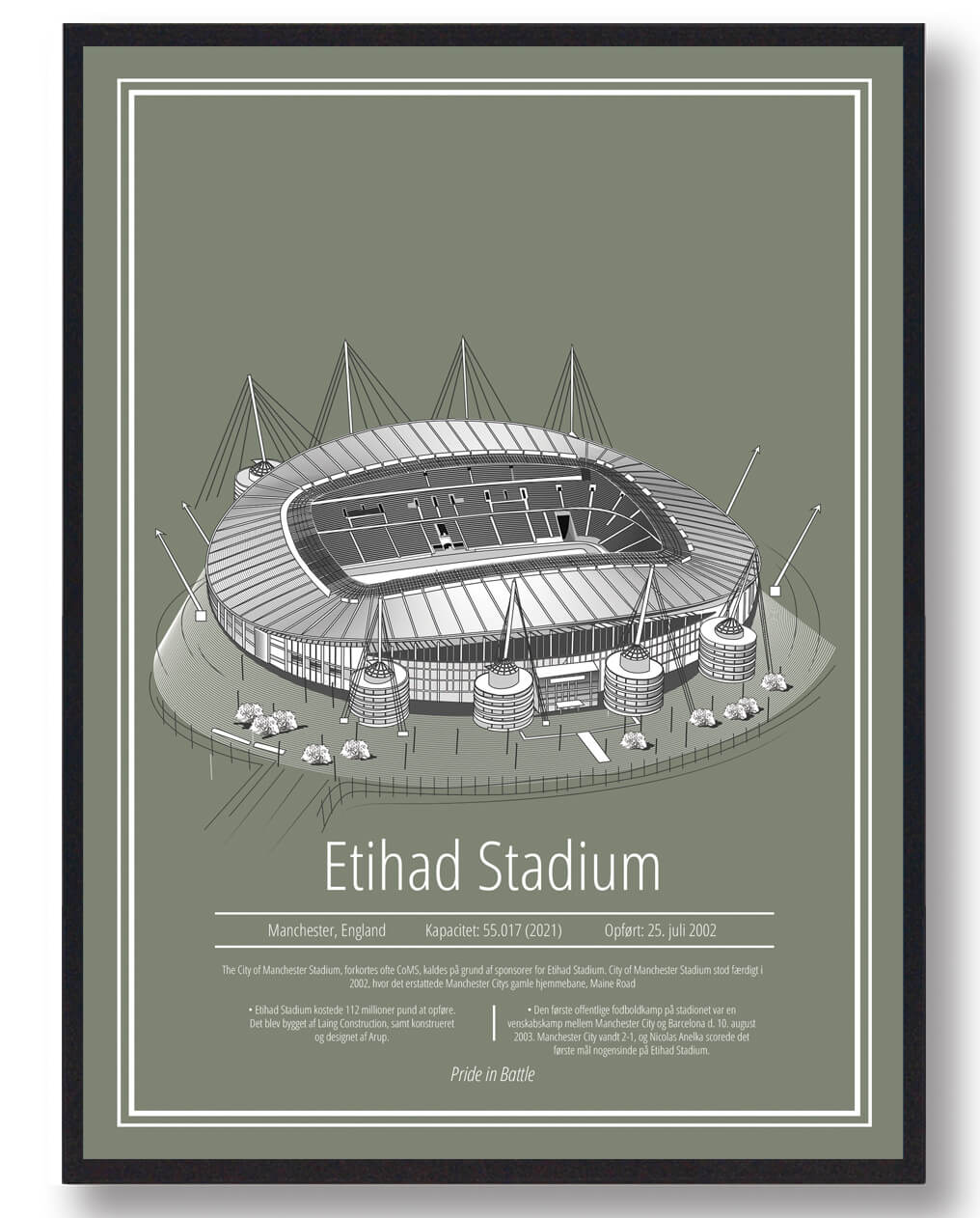 Etihad Stadion Plakat – Manchester City Mindesmærke