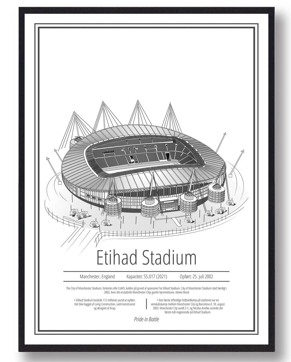 Etihad Stadion Plakat – Kunstværk til Manchester City Fans
