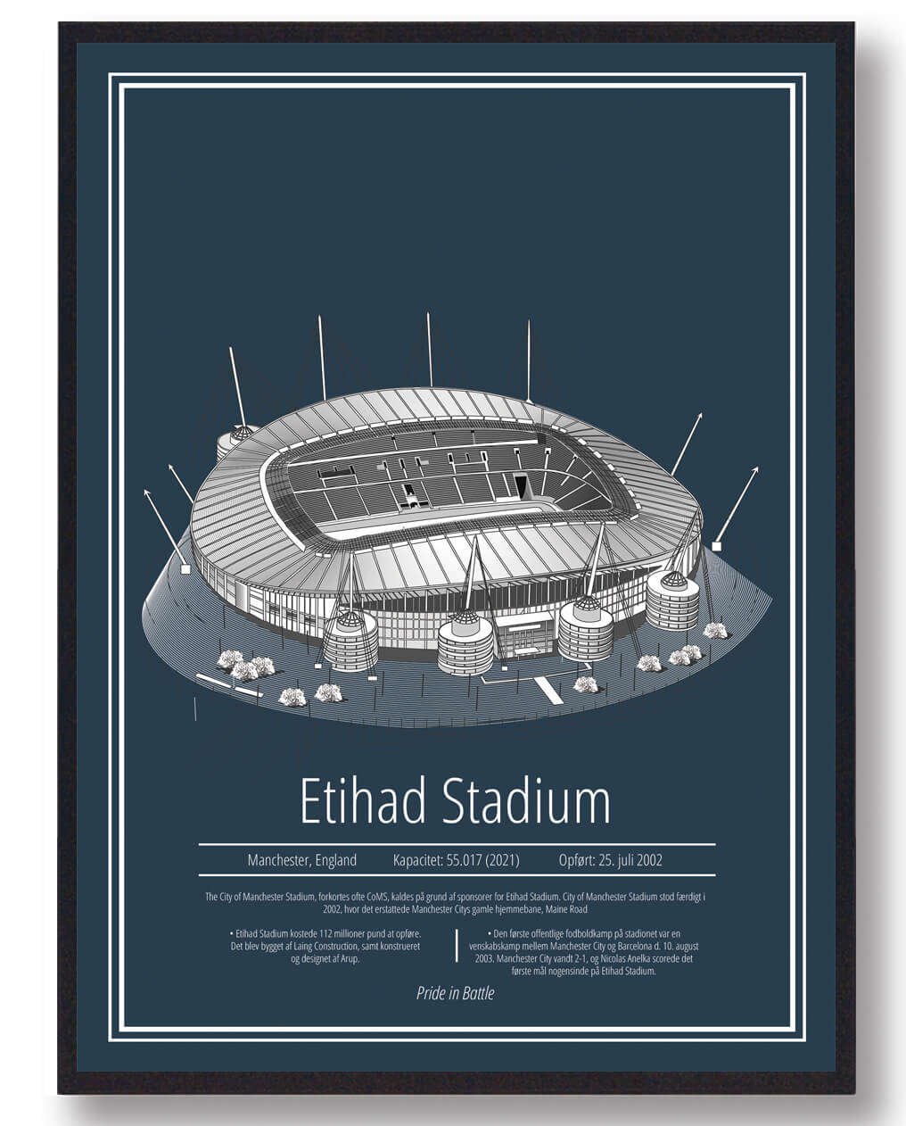 Etihad Stadion Plakat – Perfekt til Manchester City Fans