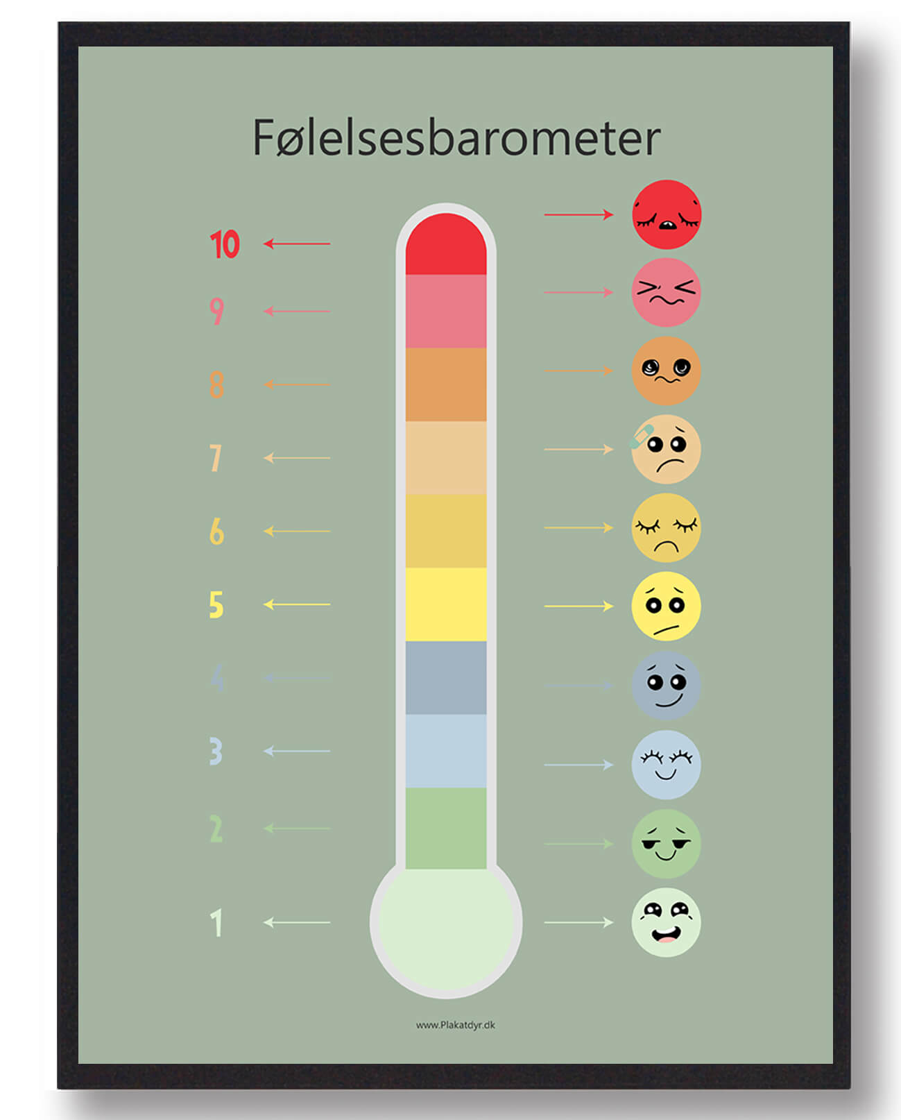 Følelsesbarometer Plakat til Børn - Forstå Følelser Bedre