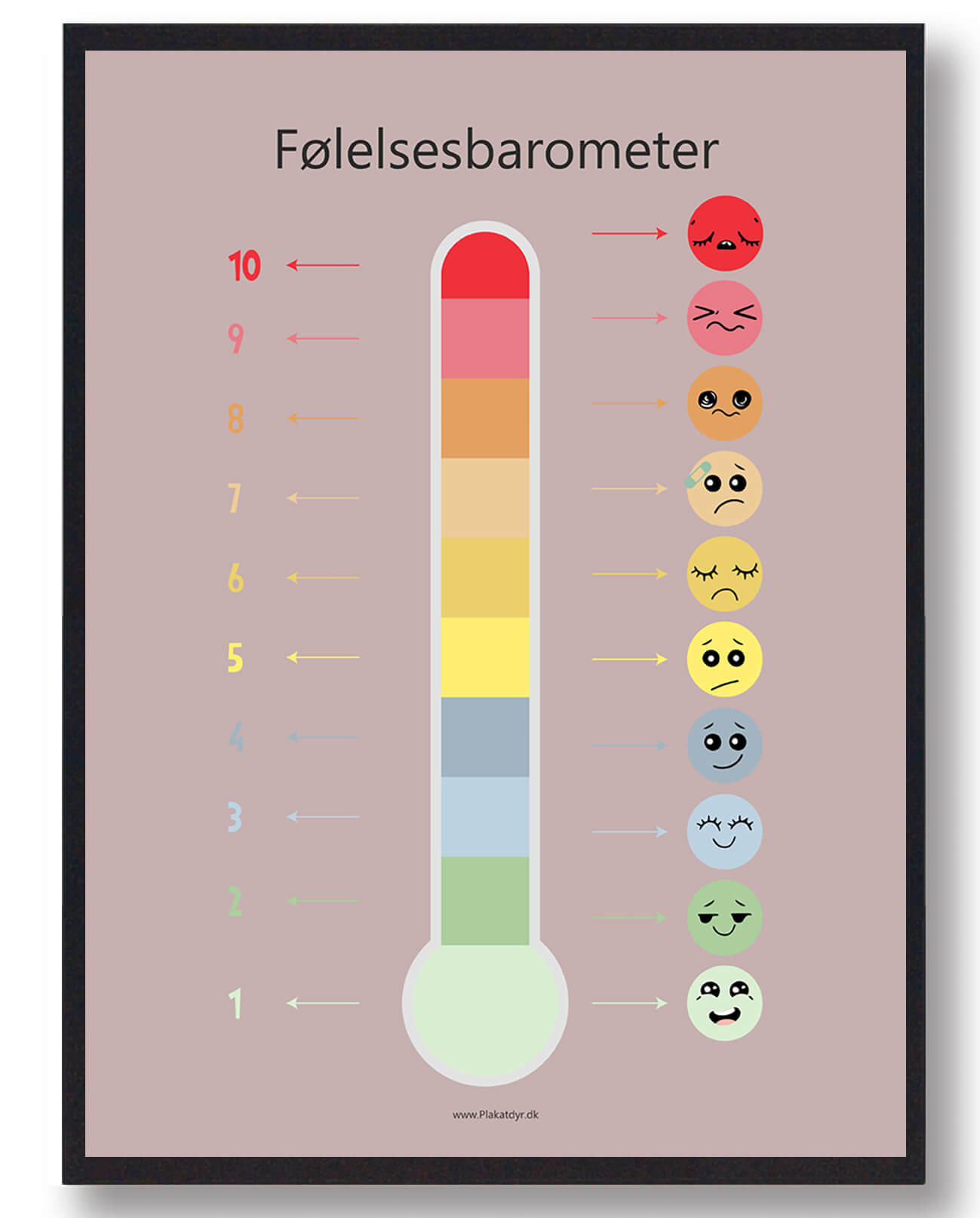 Følelsesbarometer Plakat til Børn - Forstå Følelser Bedre