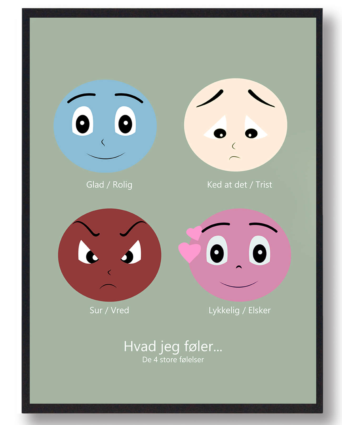 Hvad Jeg Føler - Børneplakat med Følelser fra Plakatdyr.dk