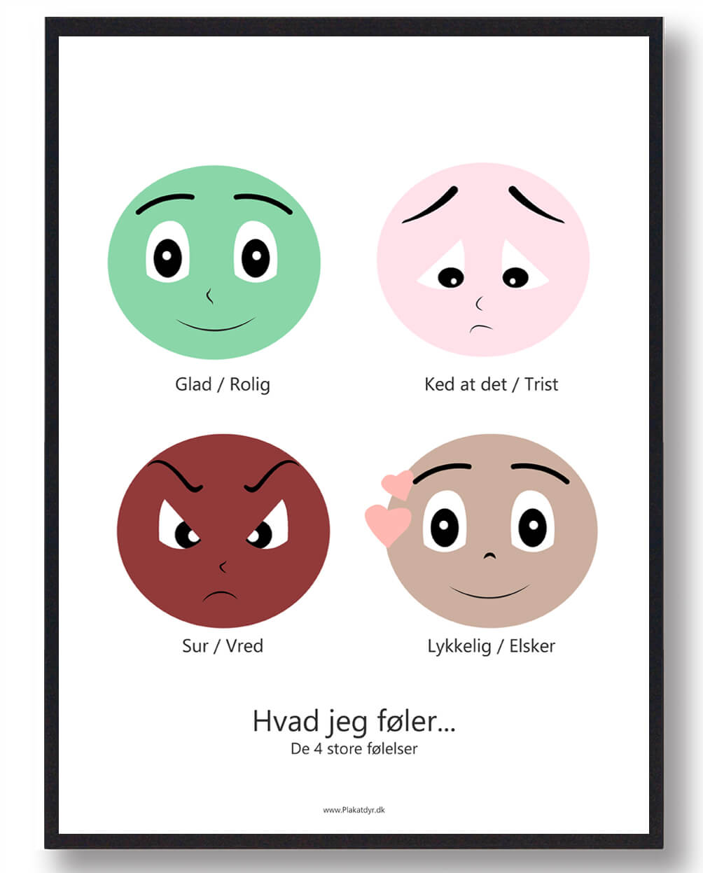Hvad Jeg Føler - Plakat til Børn om Følelser