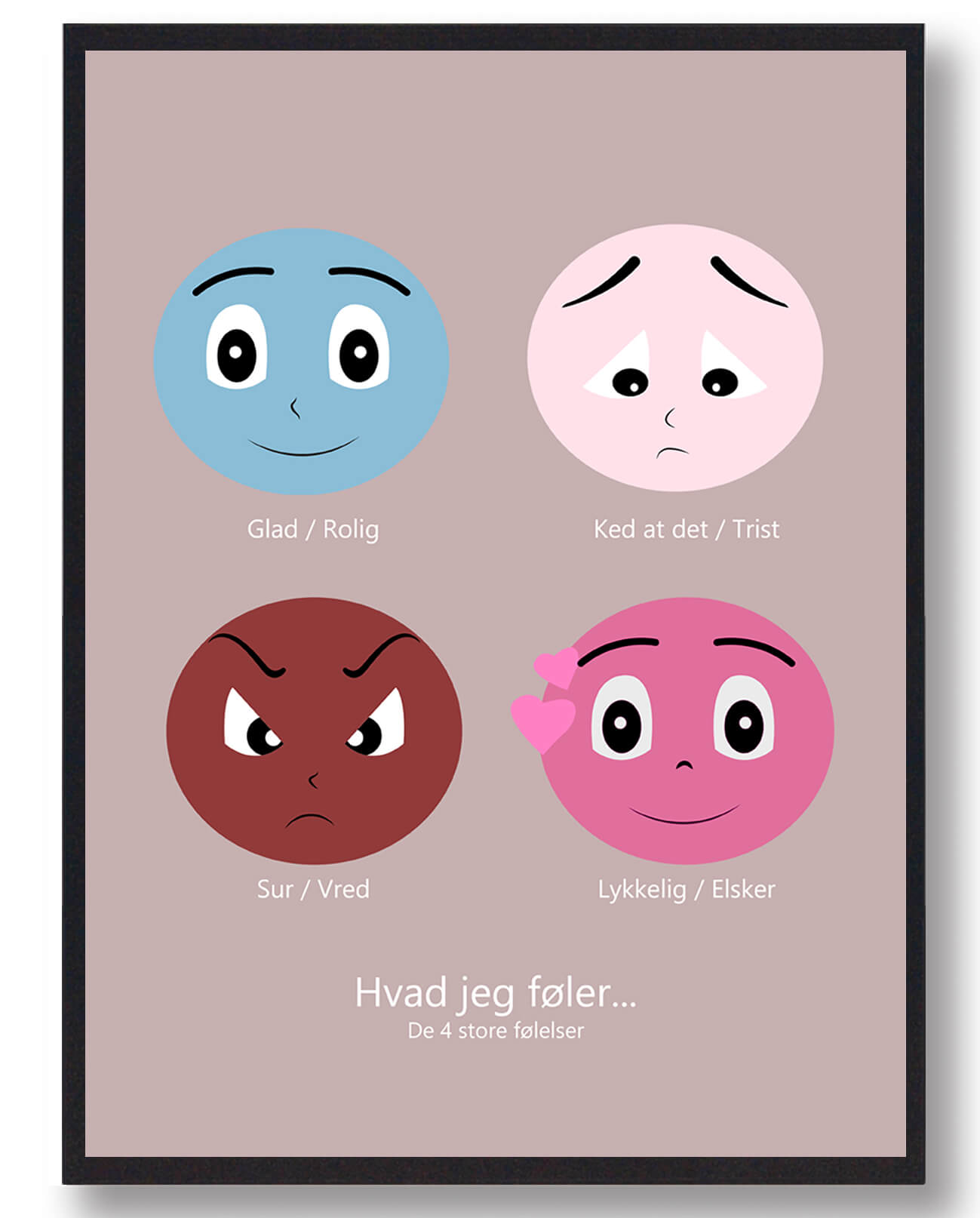 Børneplakat med Følelser – Udforsk Dine Følelser!