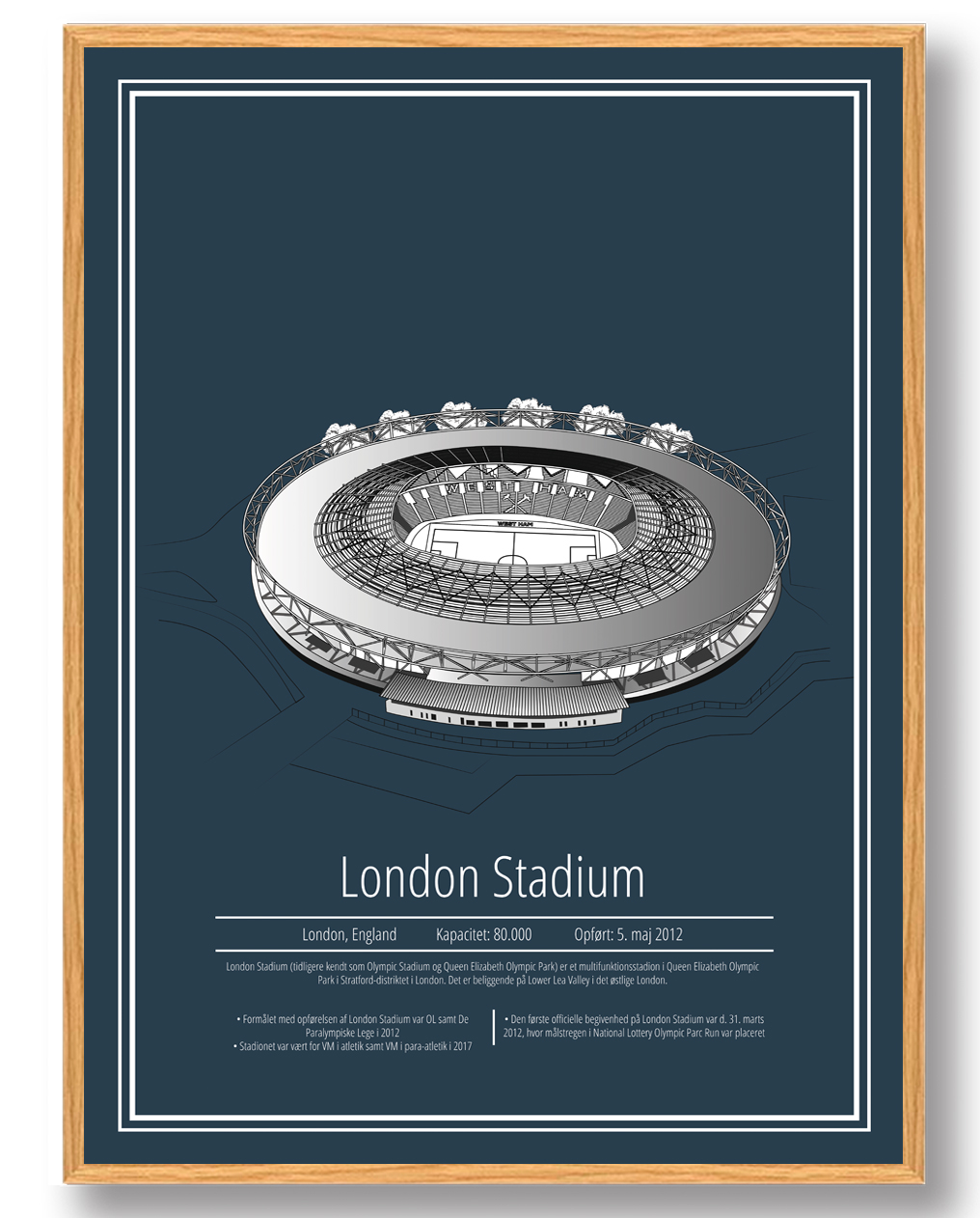 West Ham Stadion Plakat – Unik Kunst til Fans