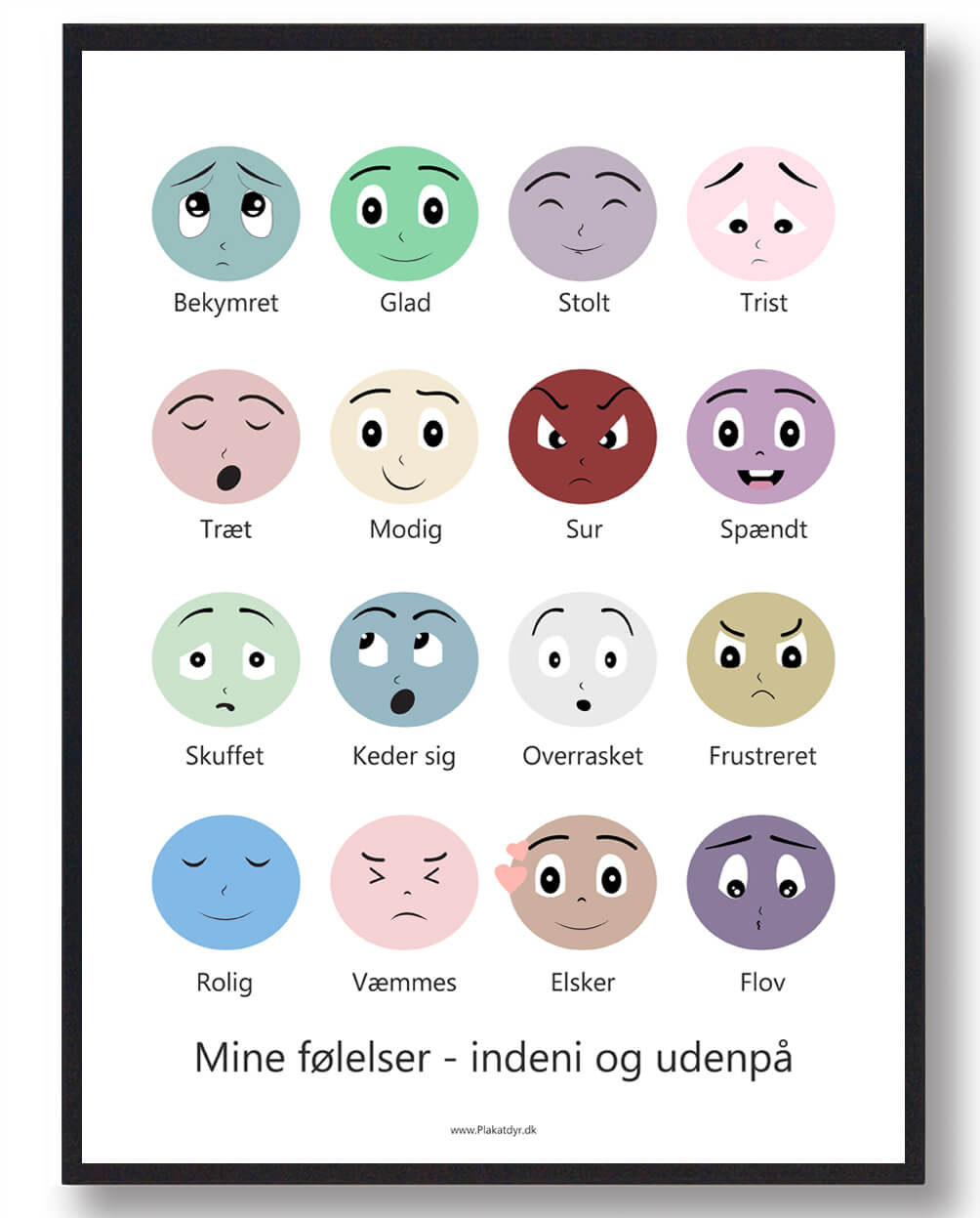 Mine Følelser Indeni Og Udenpå - Børneplakat