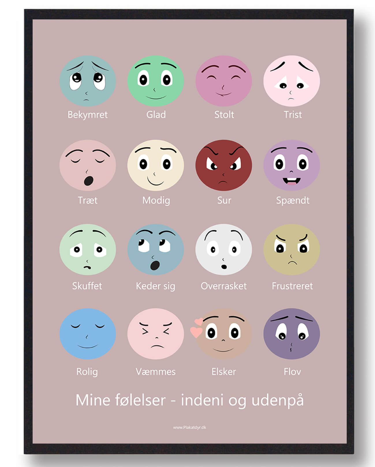 Mine Følelser Indeni Og Udenpå - Børneplakat