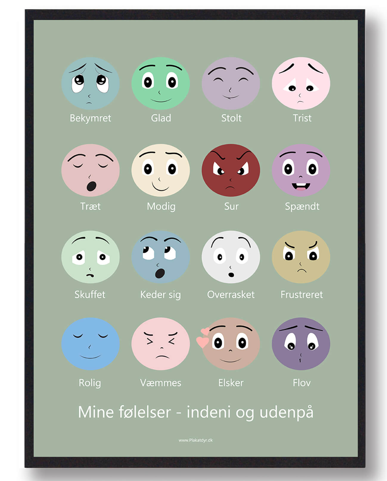 Mine Følelser Indeni Og Udenpå - Børneplakat