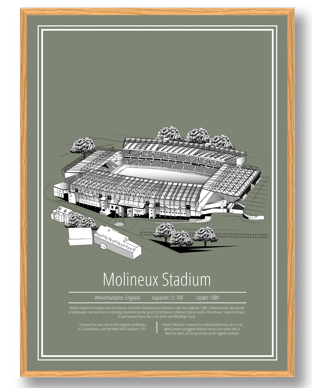 Molineux Stadion Plakat – Fodboldkunst til Wolverhampton Fans