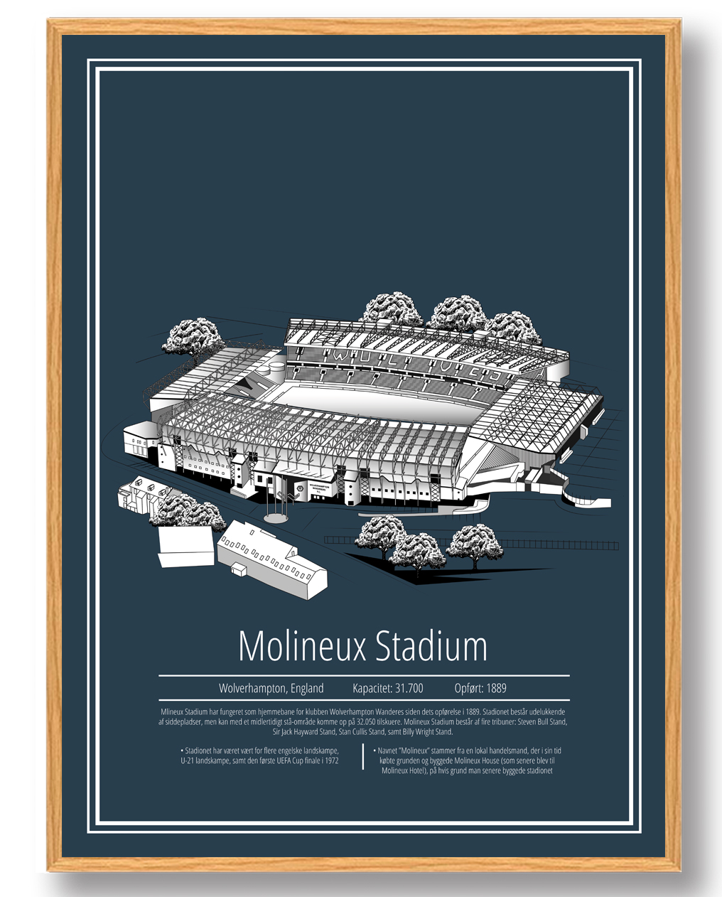 Molineux Stadion Plakat - Fodboldkunst til Wolverhampton Fans
