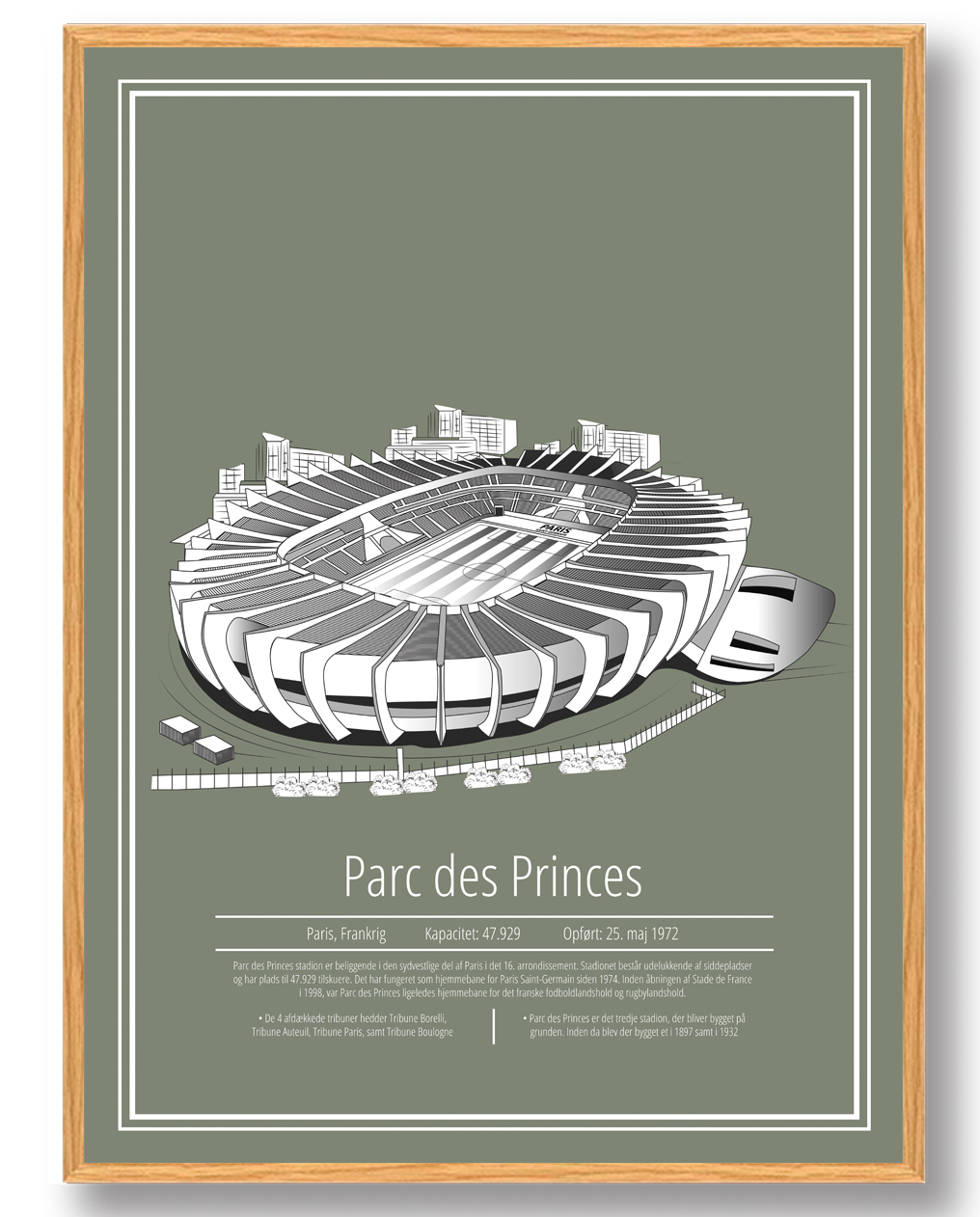Parc Des Princes Plakat - Paris Saint-Germain Stadion Kunst