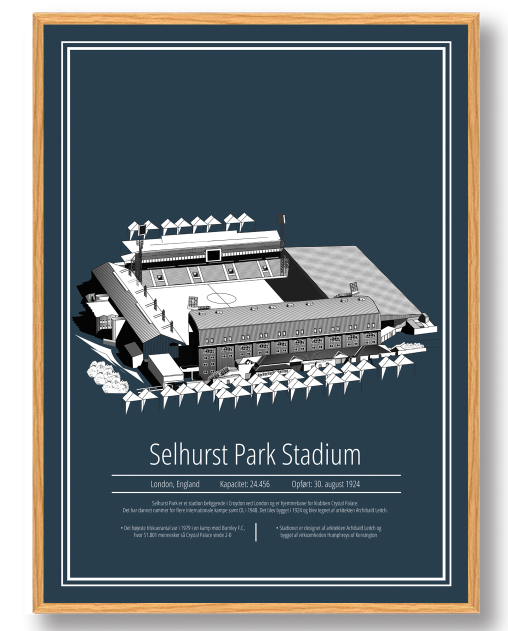 Selhurst Park Stadion Plakat – Fodboldkunst til Fans