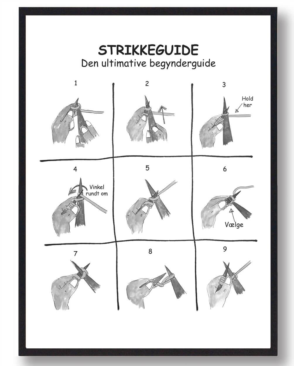 Strikkeguiden - Strikkeplakat i Sort og Hvid