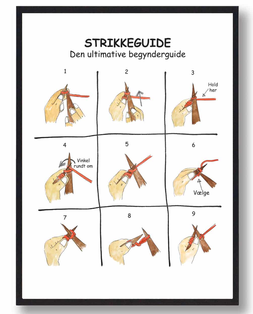 Strikkeplakat - Din guide til strikning for begyndere