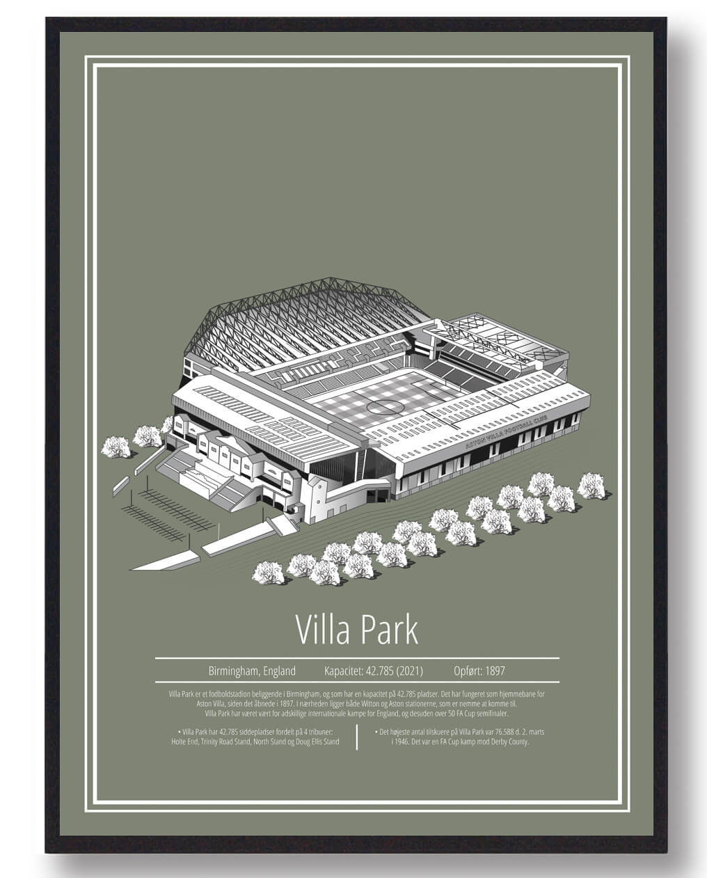 Villa Park Plakat - Aston Villa Stadion til Fans