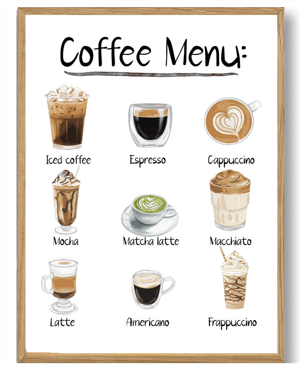 Coffee Menu Kaffeplakat