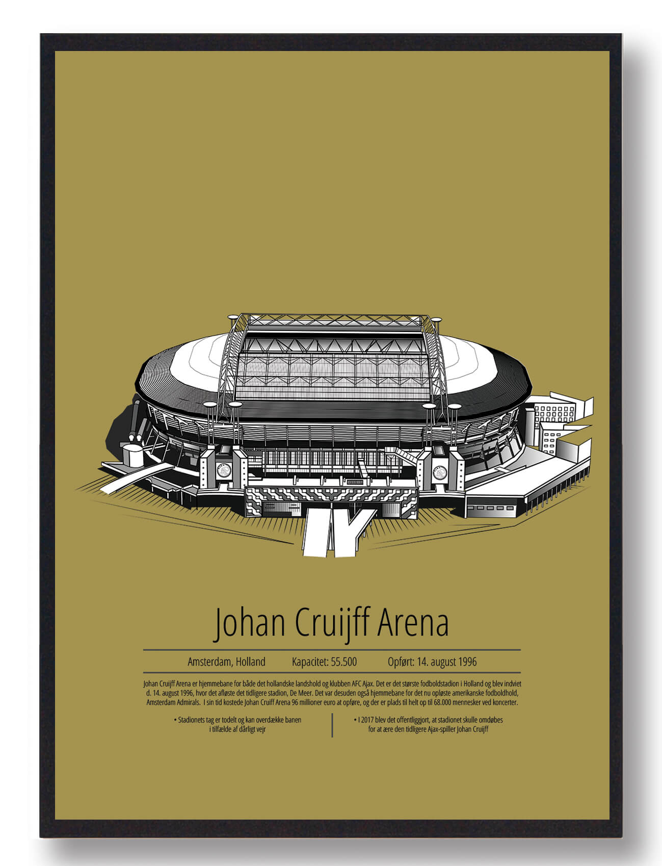 Johan Cruyff Arena Ajax Plakat – Vis din fodboldstolthed!