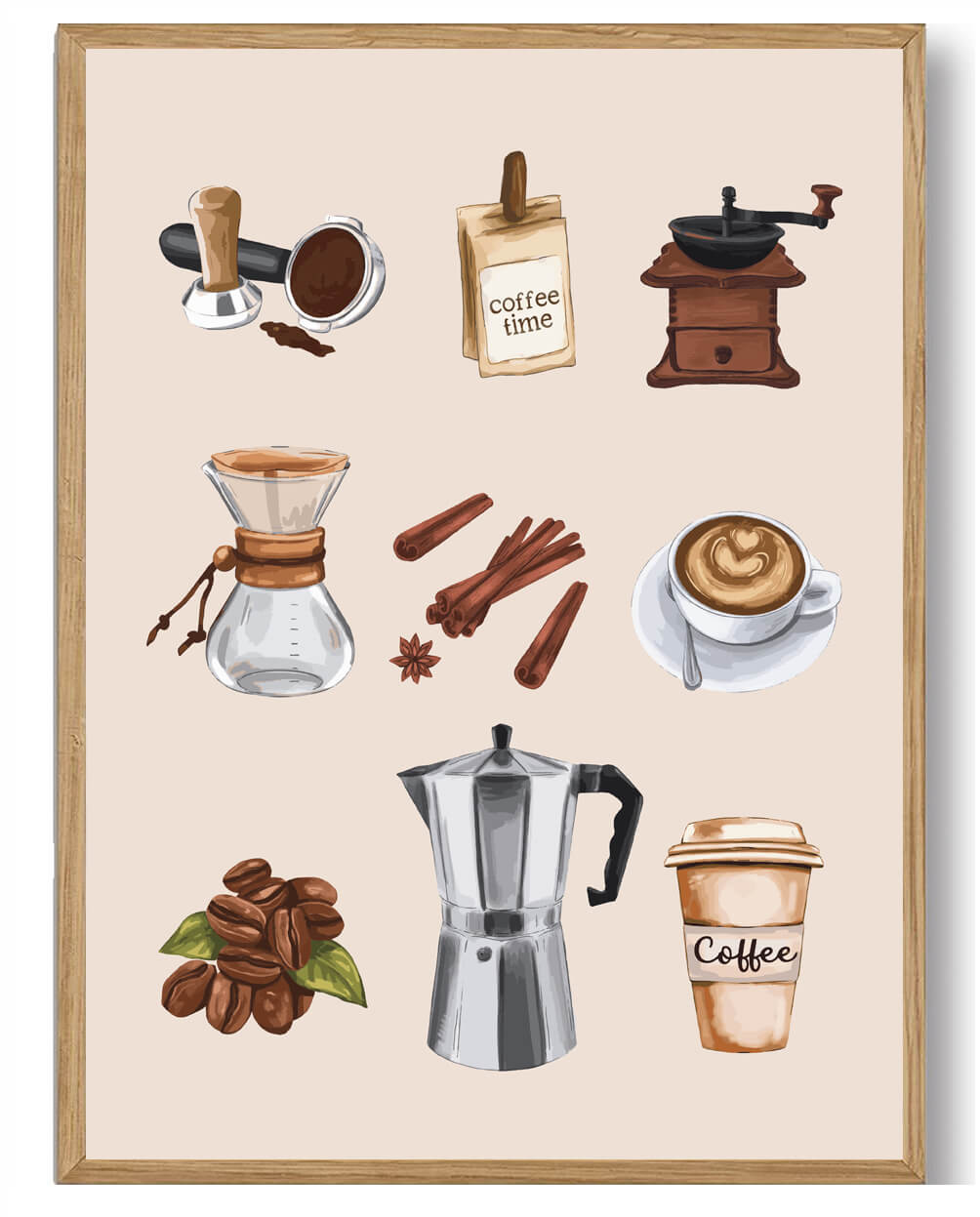 Kaffeudstyr Kaffeplakat