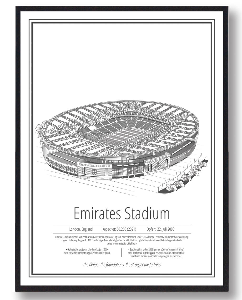 Emirates Stadion Plakat – Arsenal til dit hjem