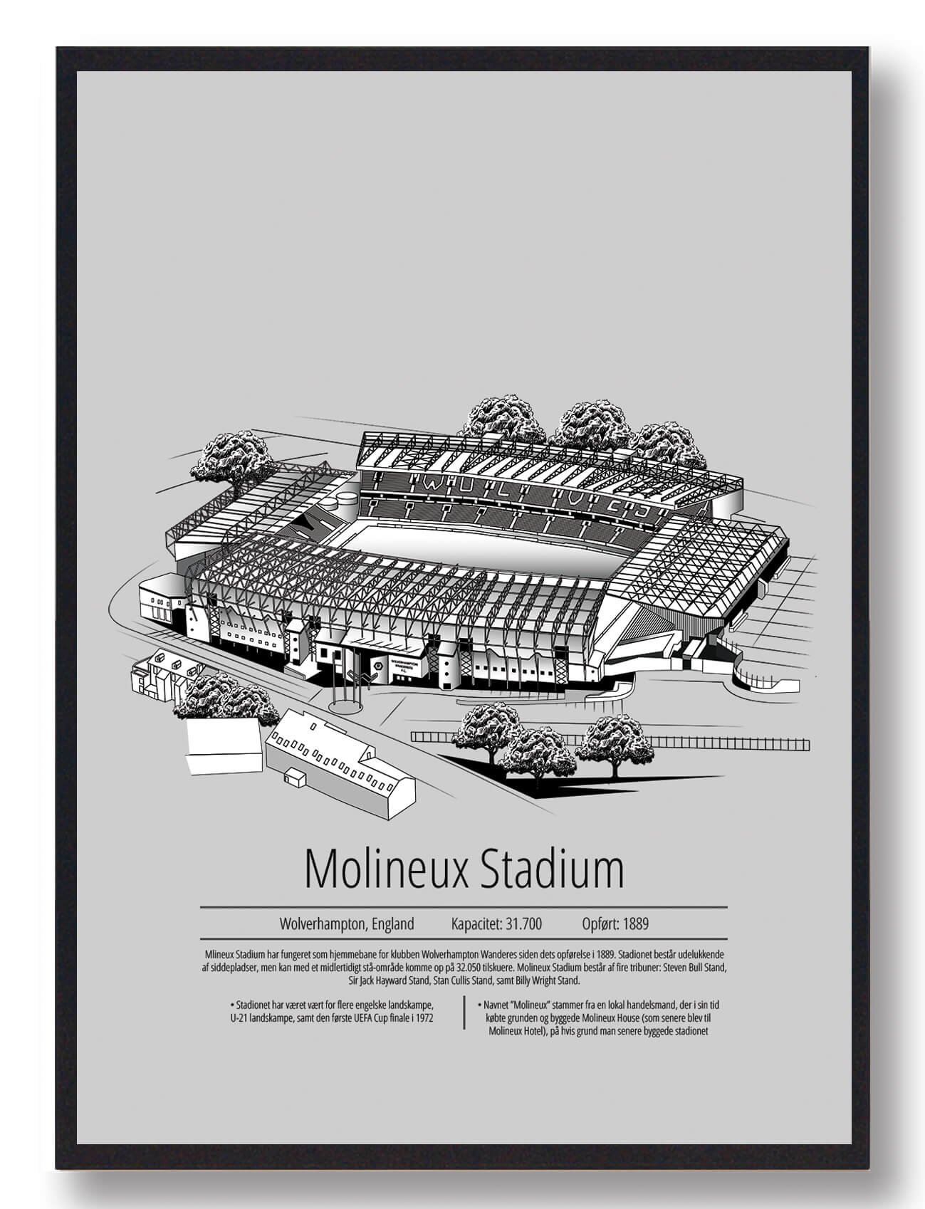 Wolverhampton Fodboldplakat - Molineux Stadion Grå