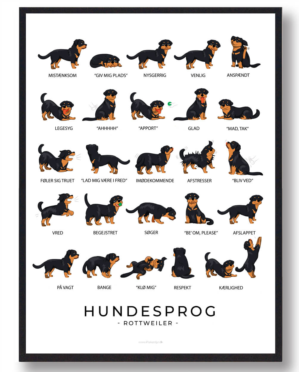 Rottweiler Kommunikationsplakat - Forstå Din Hunds Sprog!