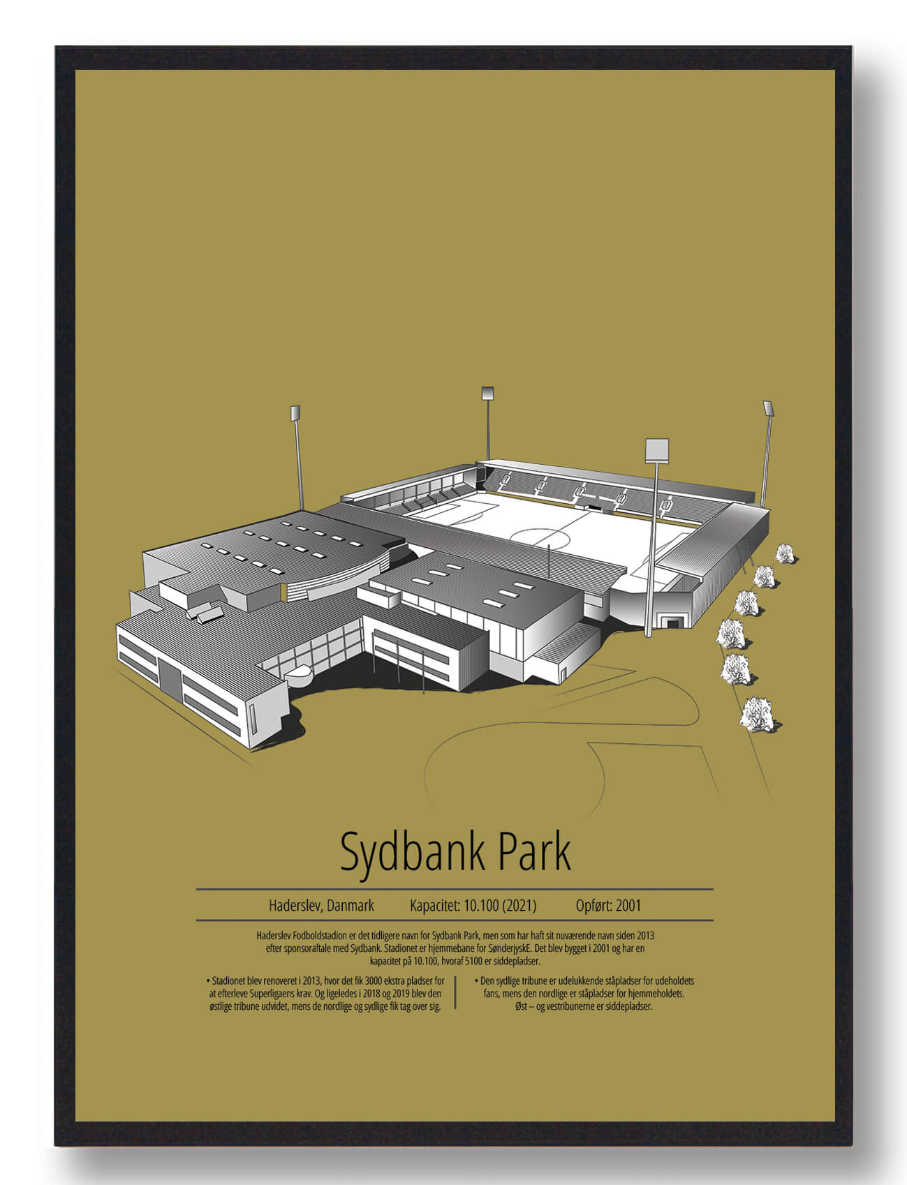 Sønderjyske Stadionplakat til Dit Hjem - Sydbank Park