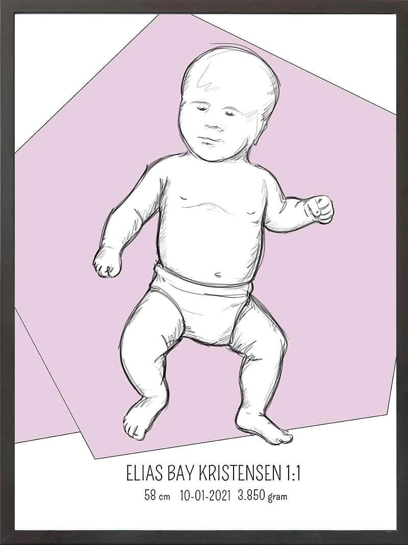 Birth Poster Fødselsplakat : Tumling Blå
