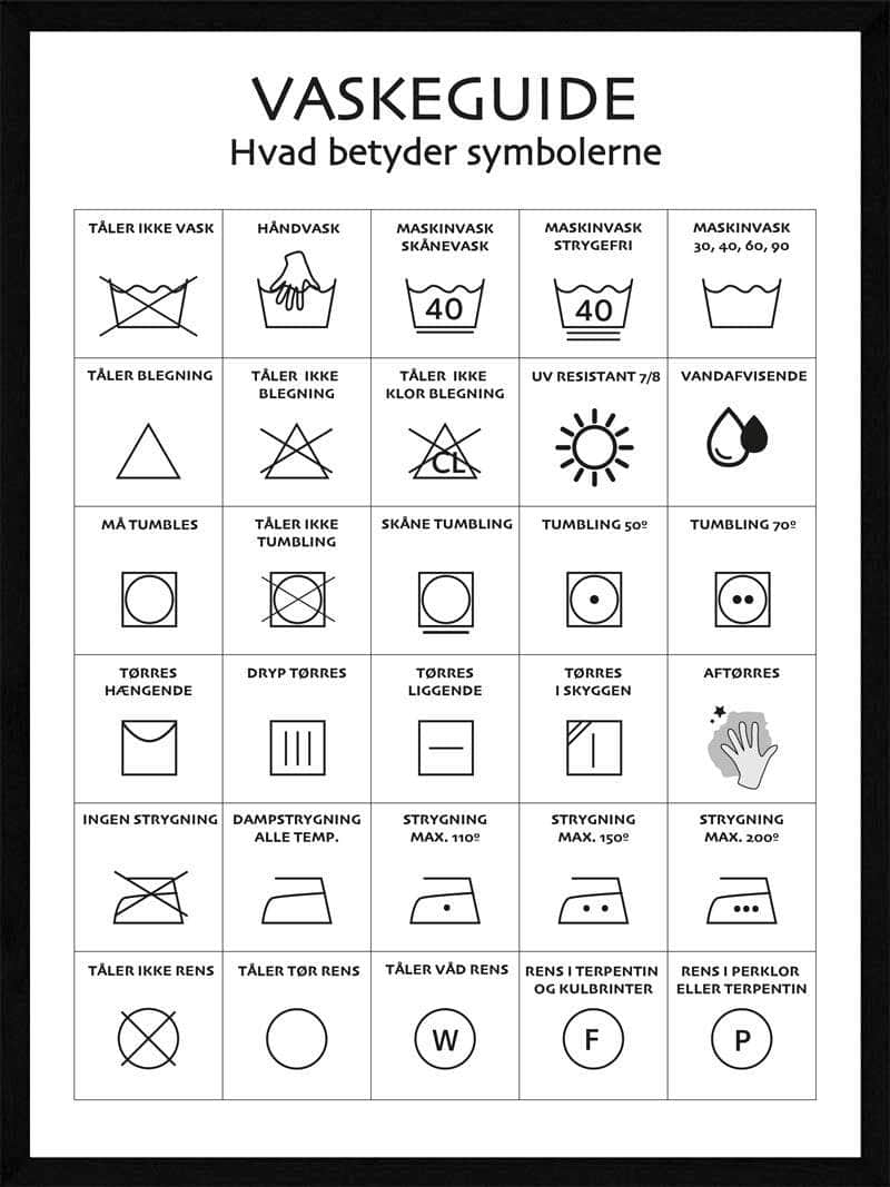 Vaskeguide Plakat – Forstå Tøjvaskens Symboler