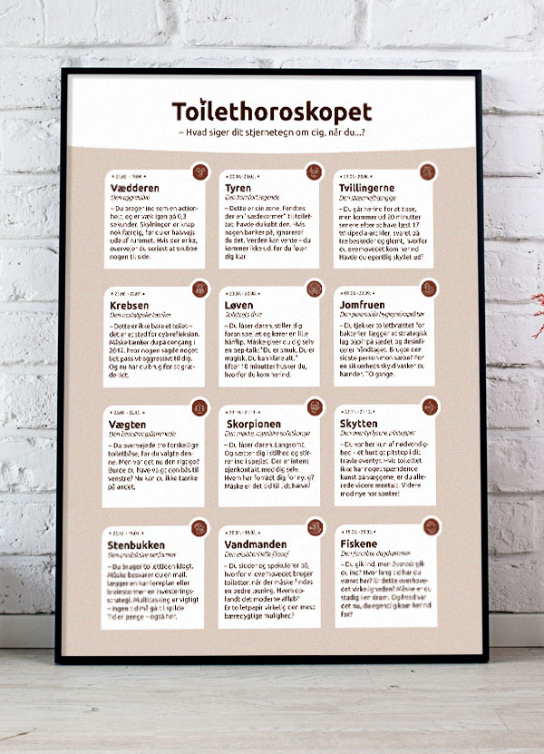 Toilethoroskopet – Sjov plakat til dit stjernetegn!