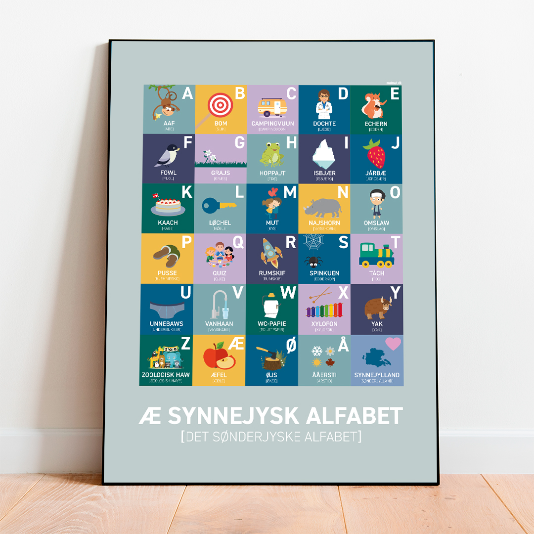 Sønderjysk Alfabet Plakat - Mintgrøn til Børneværelset