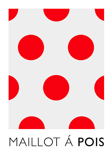 Maillot A Pois 2023 - Unik Plakatkunst til Hjemmet