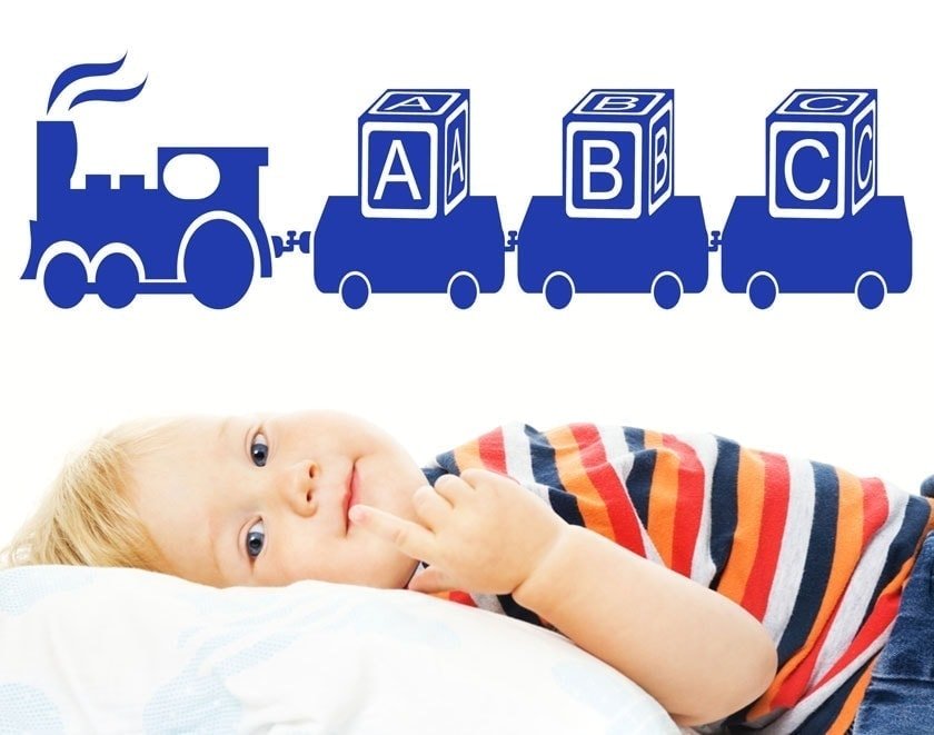 ABC Tog Wallsticker – Fantastisk tilbud til børneværelset!